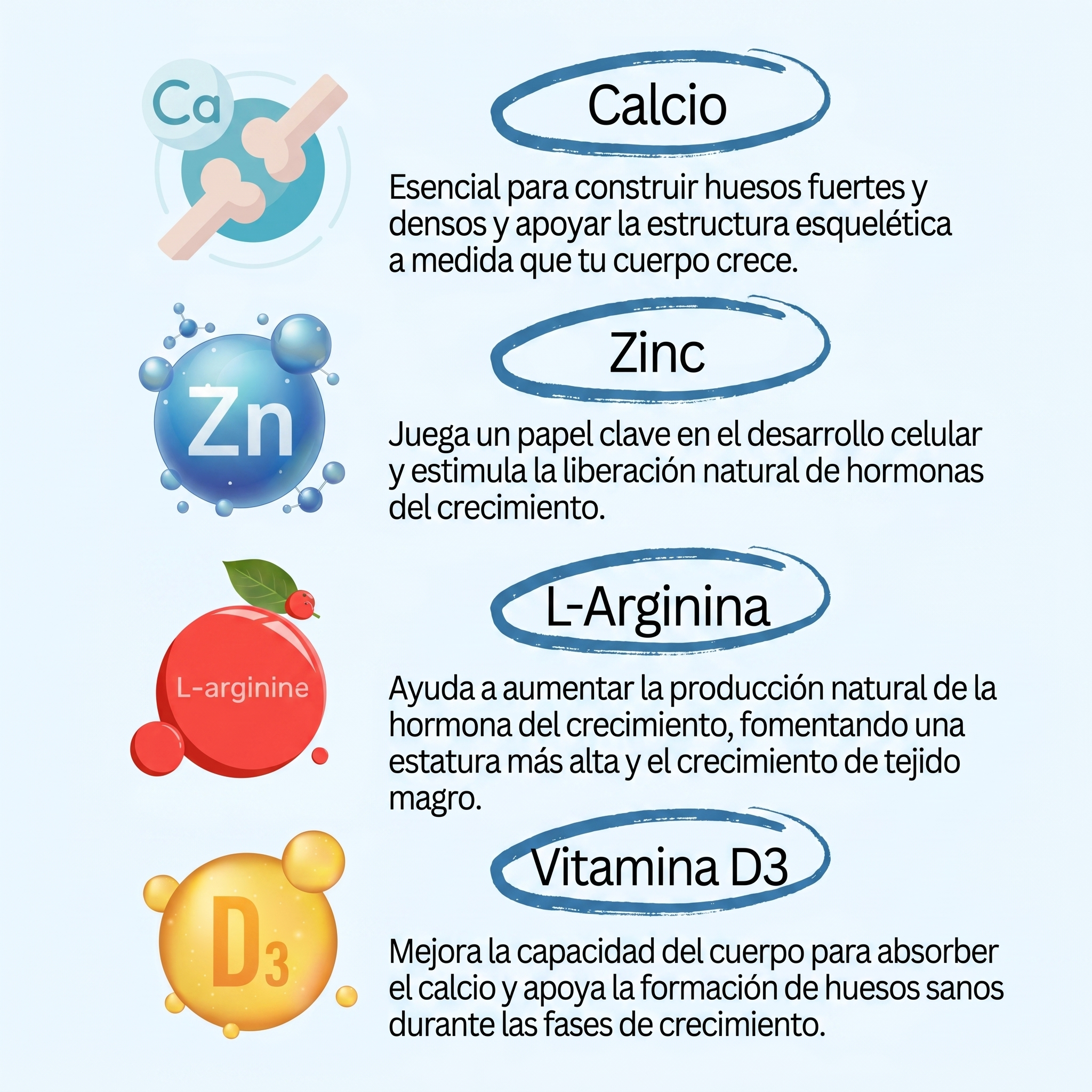 EternalRems® Crecimiento Óseo Natural