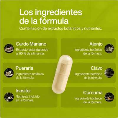 Revira – Fórmula Botánica con Cardo Mariano