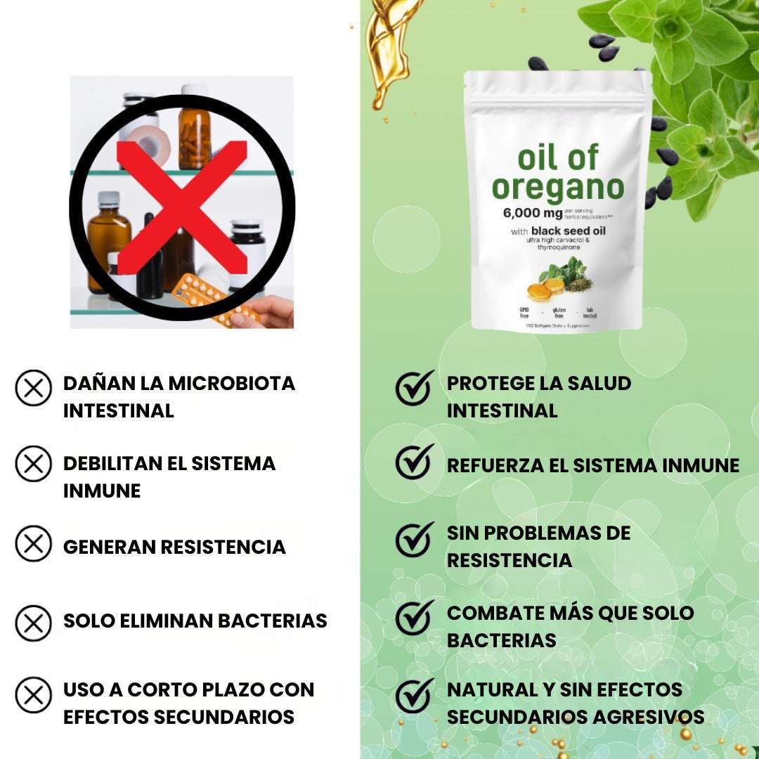 Aceite de Orégano & Nigella Sativa