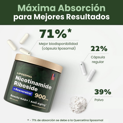 Complejo Natural de NAD+