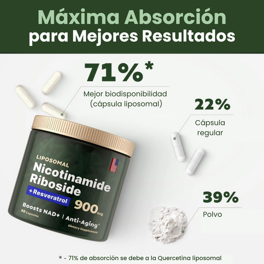 Complejo Natural de NAD