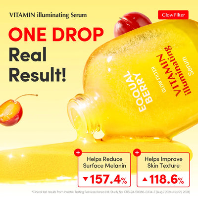 Dúo Vitamina Iluminadora (Serum + Crema)
