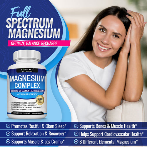 Magnesio Complex